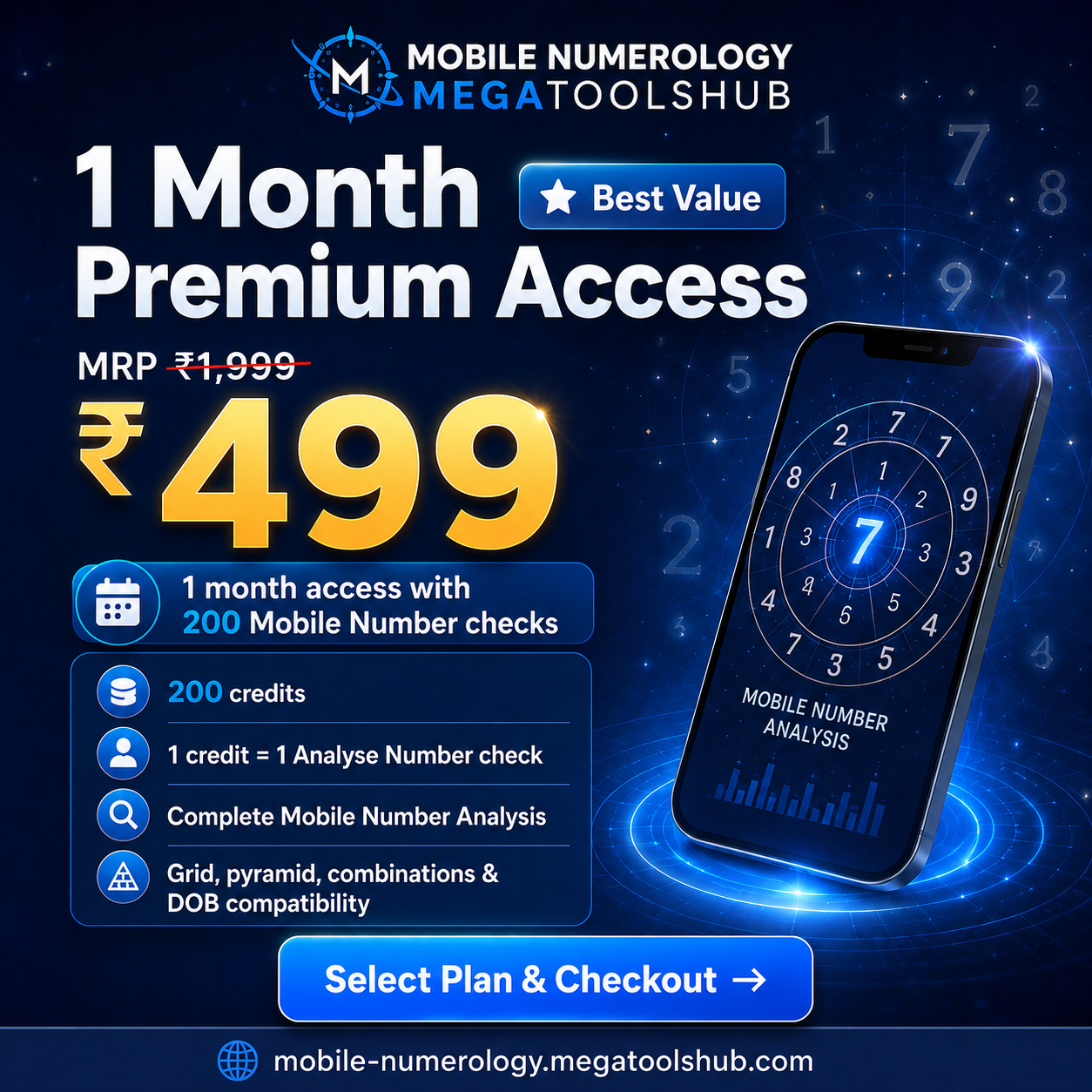1 Month Premium Access - 200 Credits