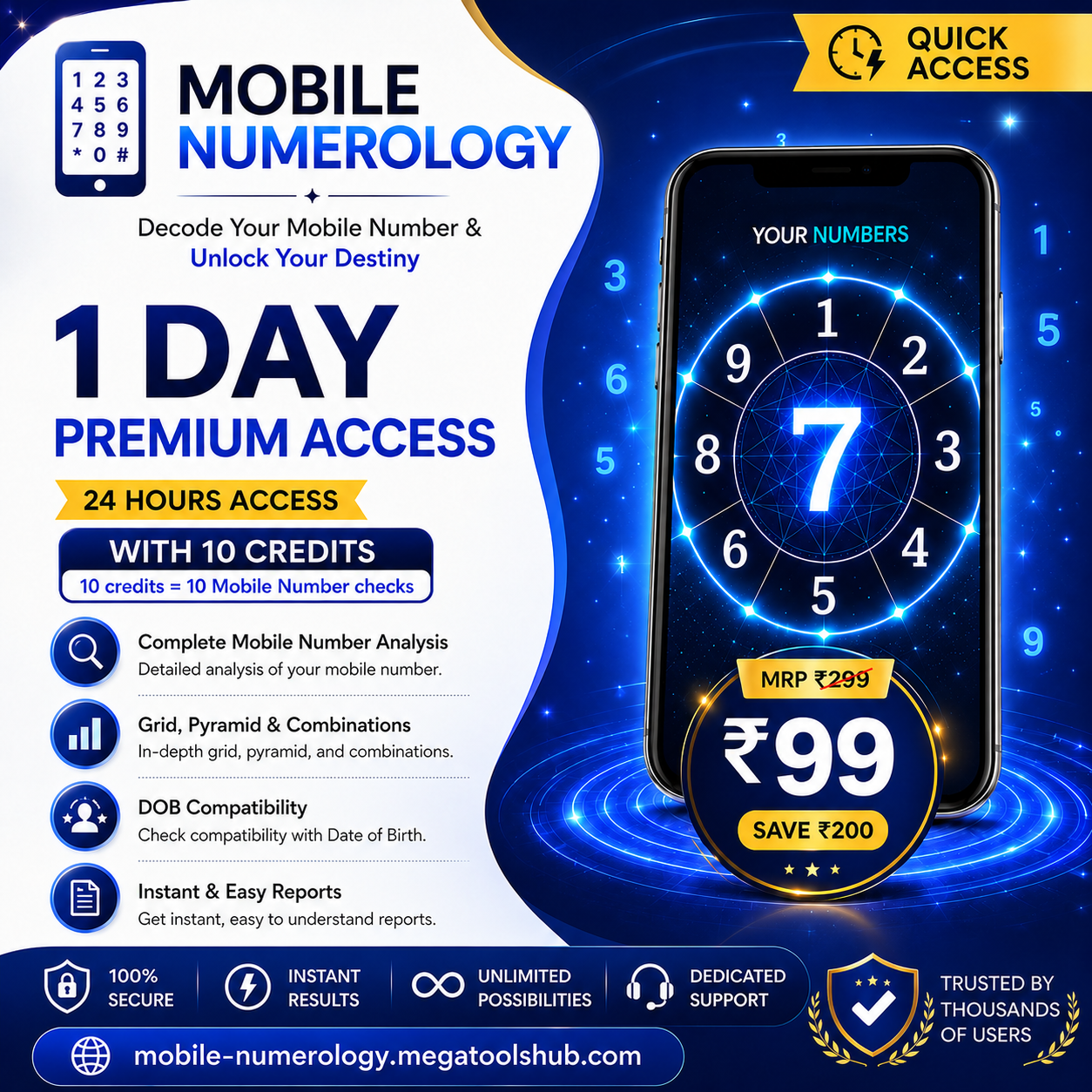 1 Day Premium Access